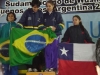 Sudamericano de Wushu